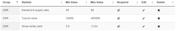 statscriteria-yield-updated