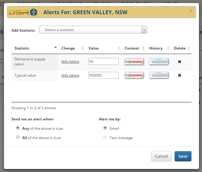 market-monitor-popup-DSR-fallsBelow-50-n-tv-falls-below-500k