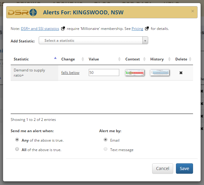 mkt-monitor-kingswood-DSR-falls-below-50