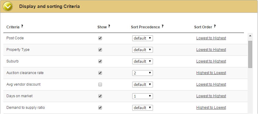 Display and Sorting Criteria