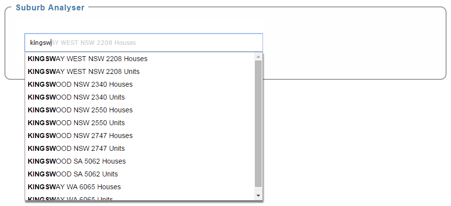 Suburb Analyser Market Selector